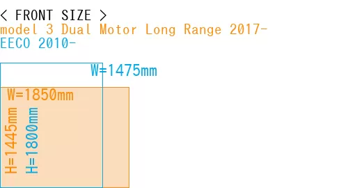 #model 3 Dual Motor Long Range 2017- + EECO 2010-